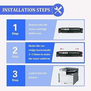Hp (CF540A/CF541A/CF542A/CF543A) compatible Multipack Toner Cartridge 203A - Image 4