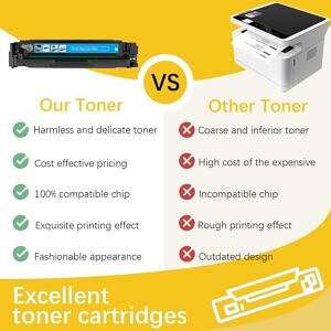 Hp MFP M182n, 183fw Generic Cyan Toner Cartridge W2411A/216A - Image 5