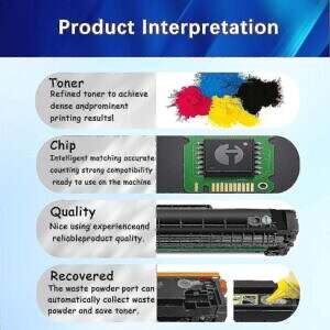 Hp M455, M480 Compatible Magenta Toner Cartridge 415A - Image 4